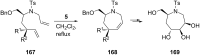 Scheme 28