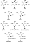 Scheme 12