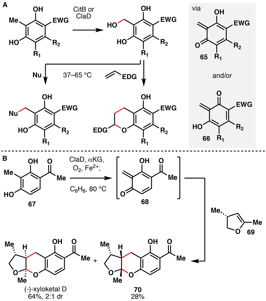 Figure 16.