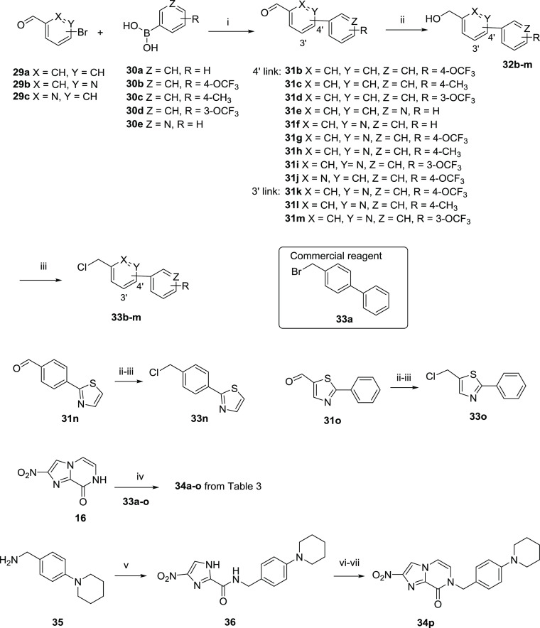 Scheme 3