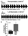 Fig. 10