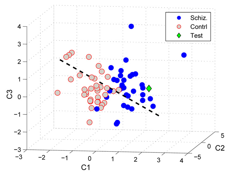 Fig. 4