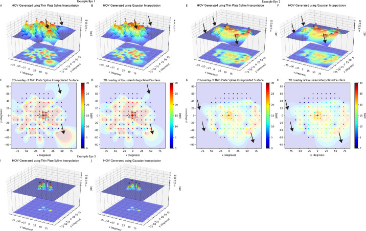 Figure 3.