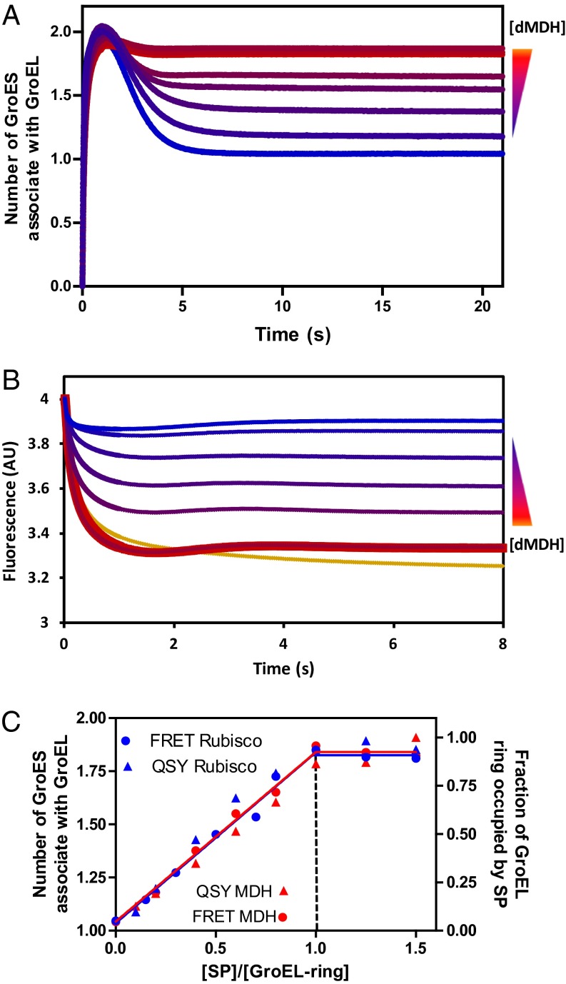 Fig. 2.