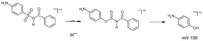 Scheme 3