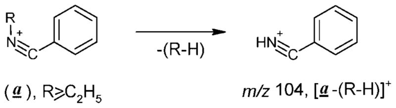 Scheme 6