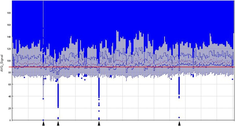 Fig. S1.