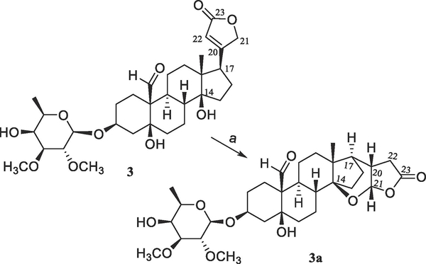 Scheme 1.