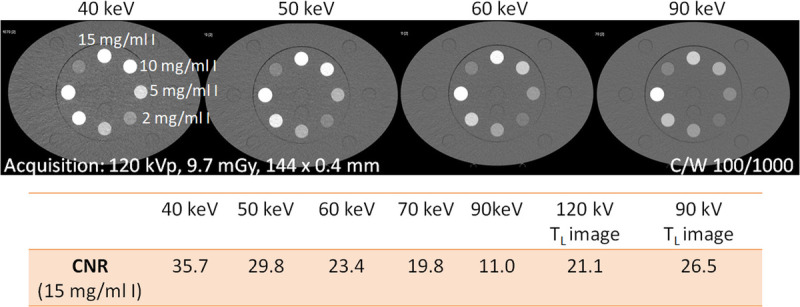 FIGURE 9