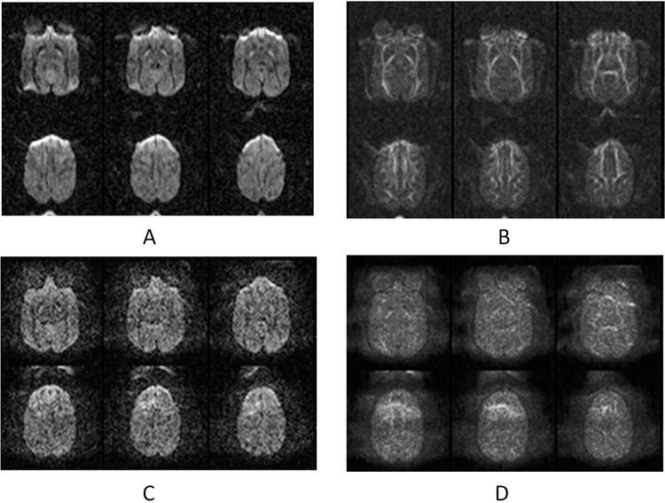 Fig 2.