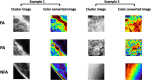 Fig. 7