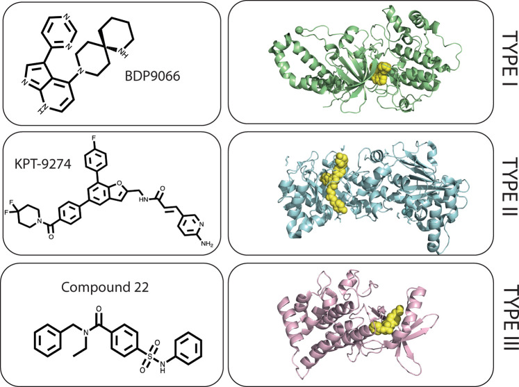 Figure 6.