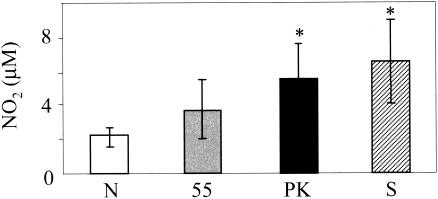 FIG. 9.