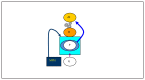 Figure 2A