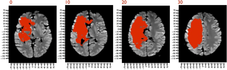 Figure 2.