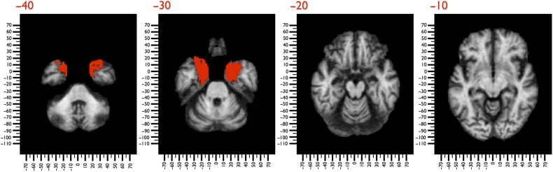 Figure 3.