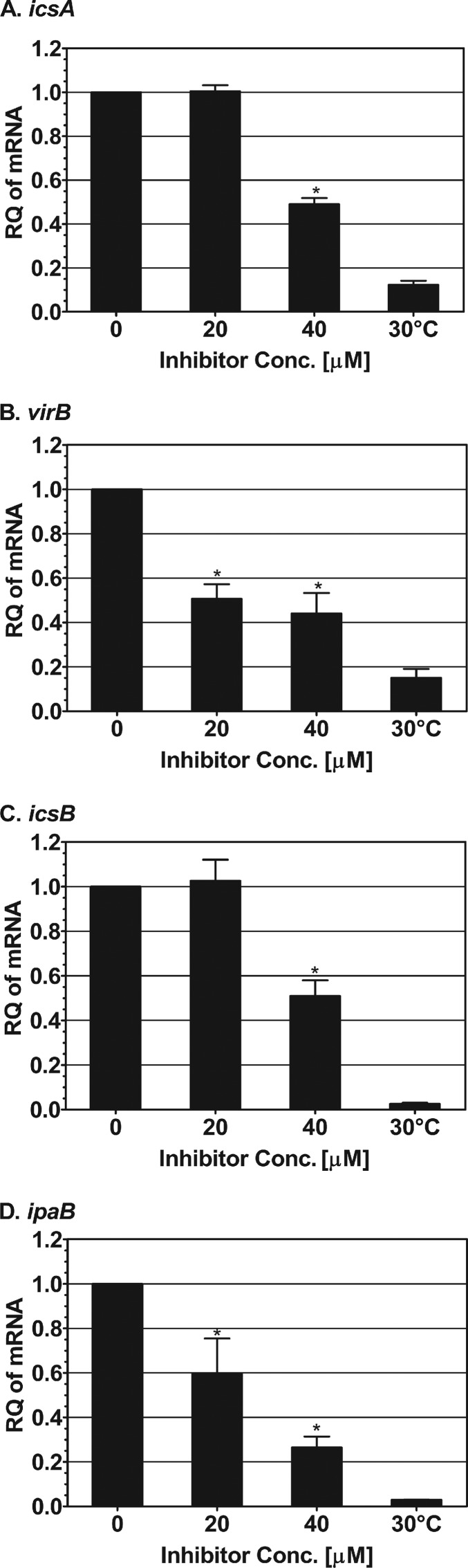 Fig 5