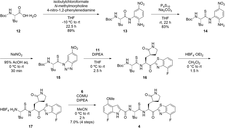 Figure 3