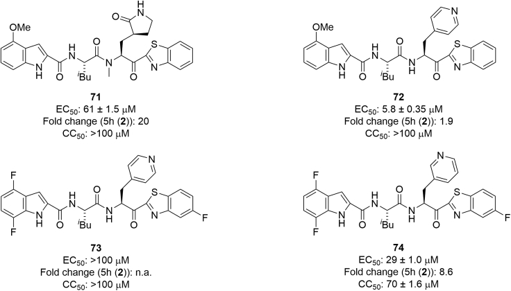 Figure 12