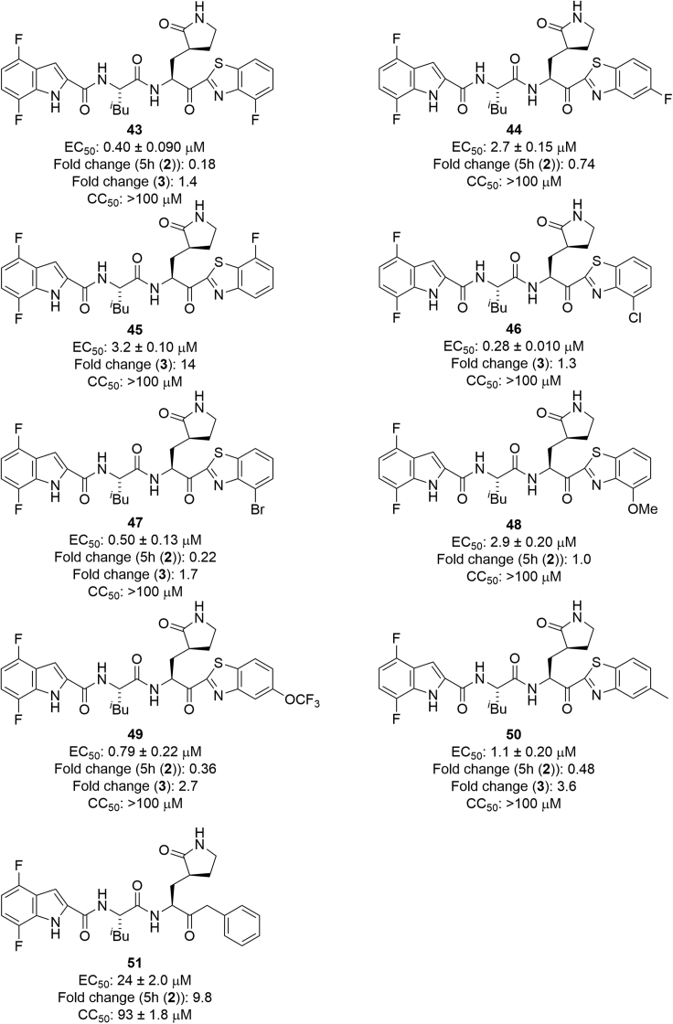 Figure 9