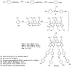 Scheme 12