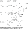Scheme 39