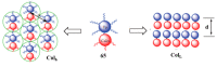Figure 65