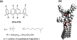 Figure 35
