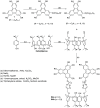 Scheme 37