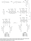 Scheme 14