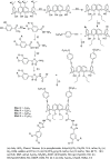 Scheme 28
