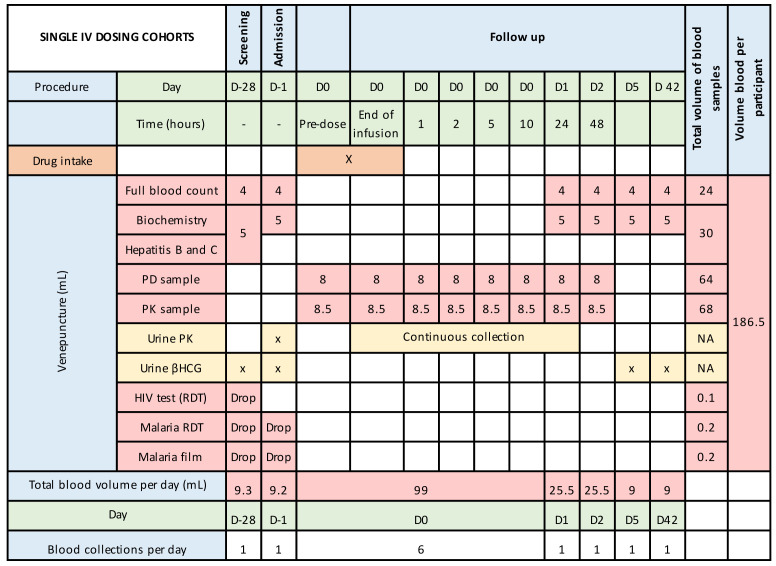 Figure 2b. 