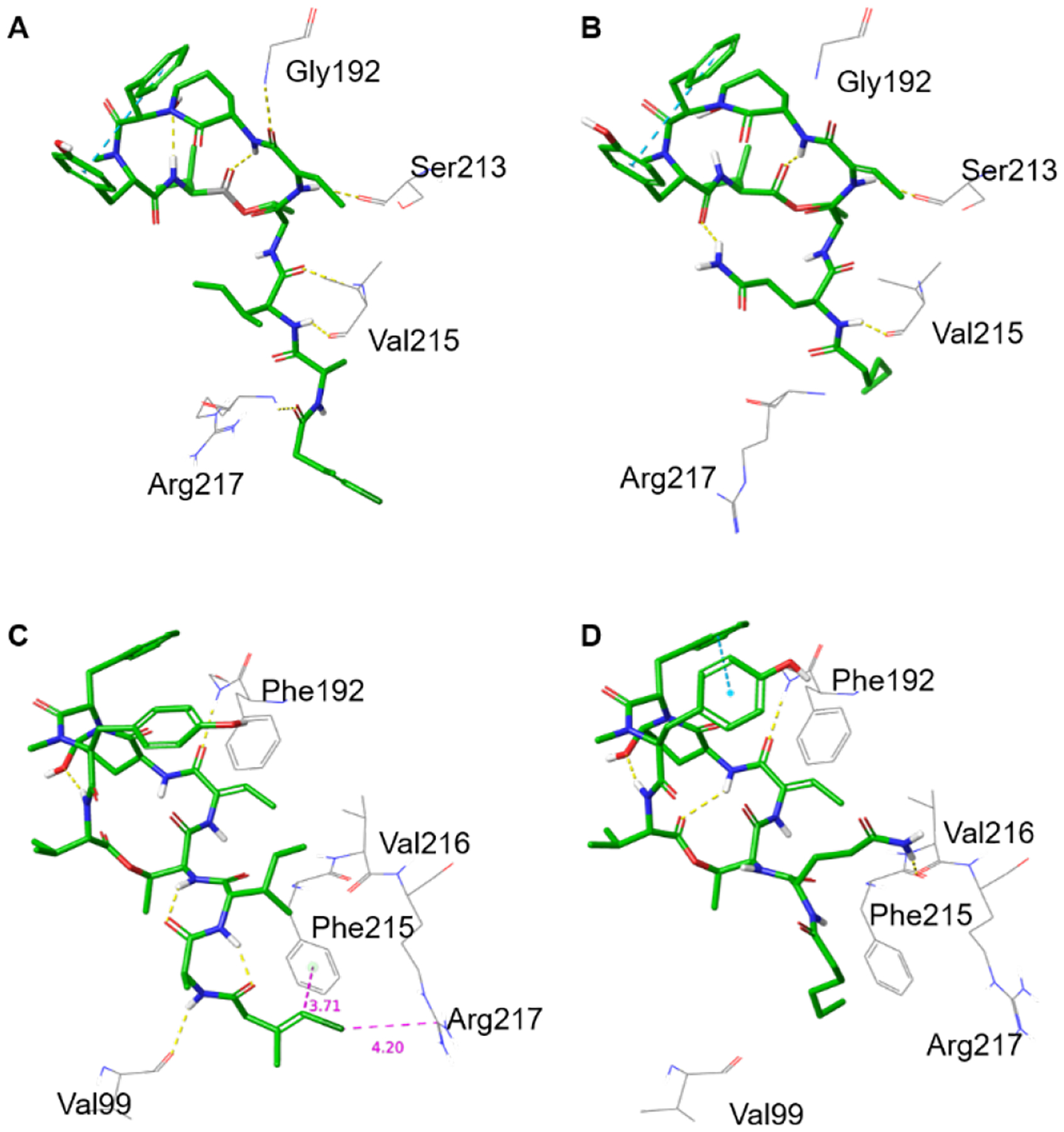 Figure 6.