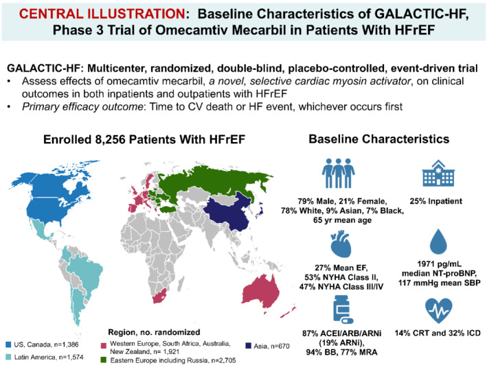 EJHF-2015-FIG-0001-c