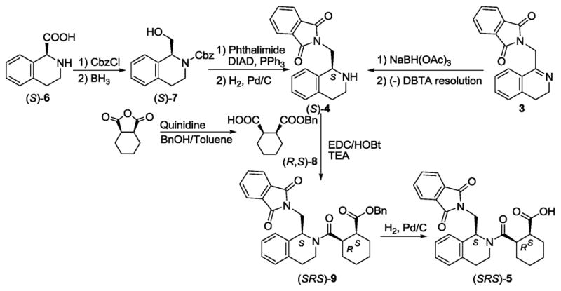 Scheme 2