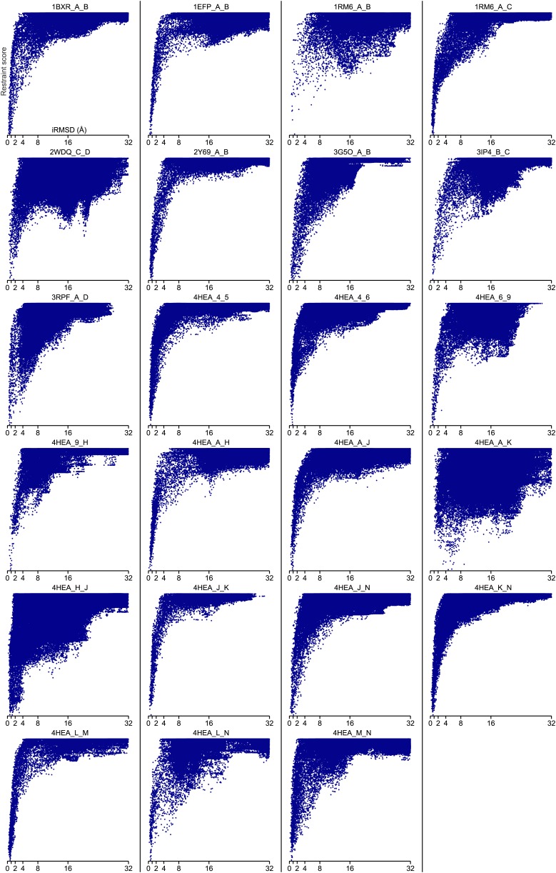 Figure 4—figure supplement 2.