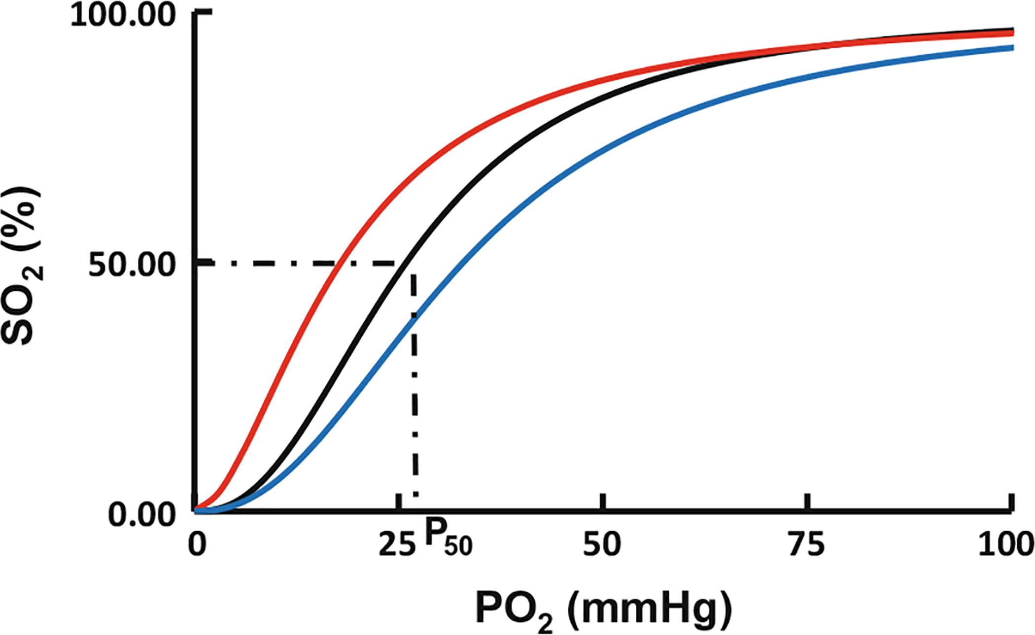 Fig. 14.1