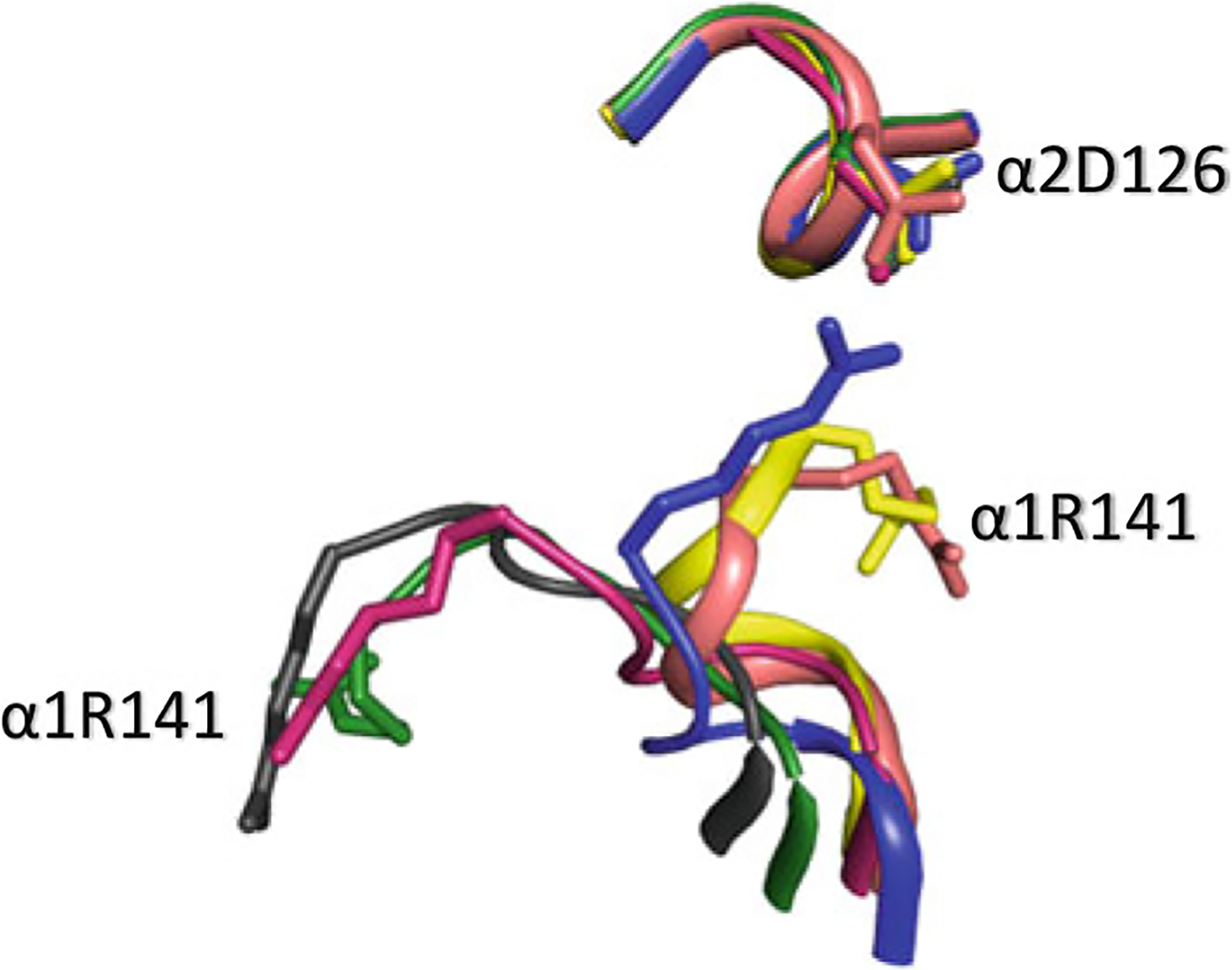 Fig. 14.9