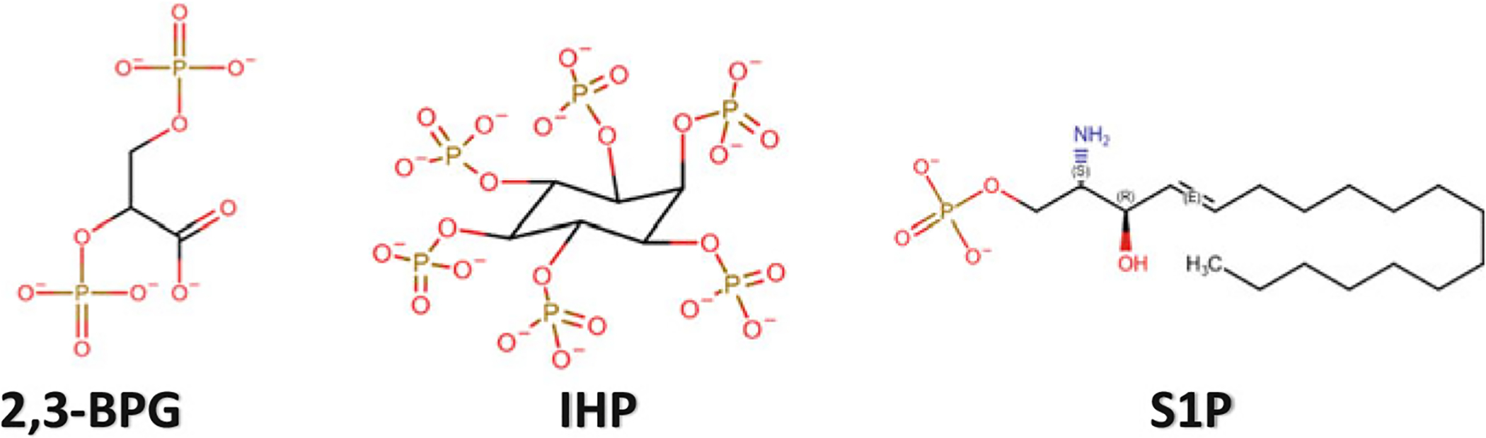 Fig. 14.6