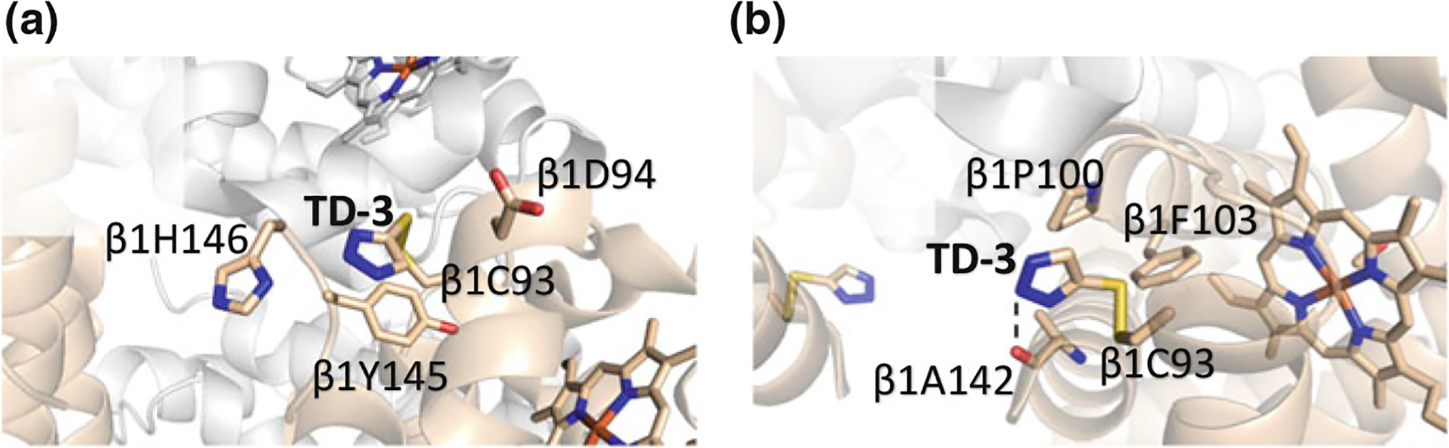 Fig. 14.19