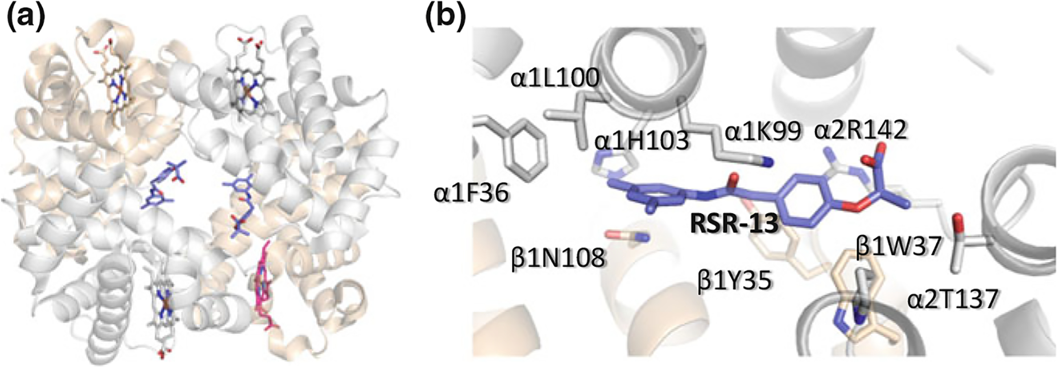 Fig. 14.11