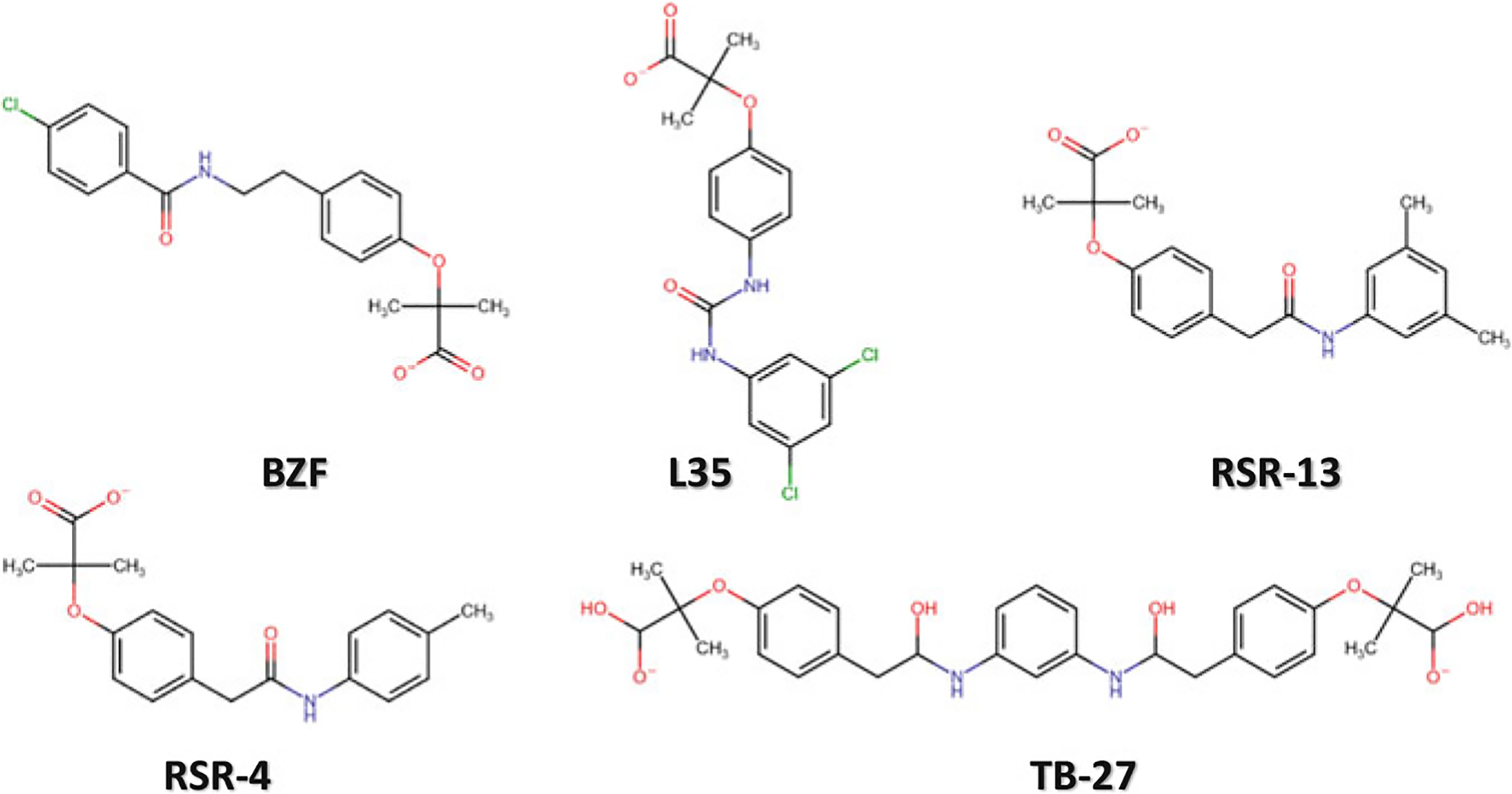 Fig. 14.10