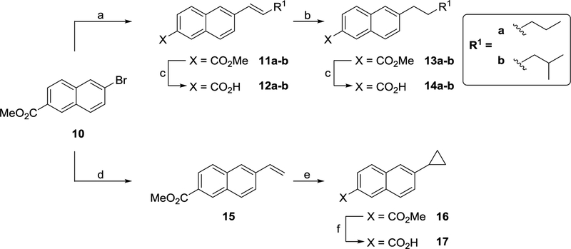 Scheme 1a