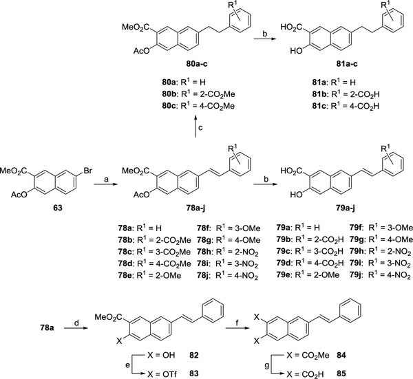 Scheme 9a