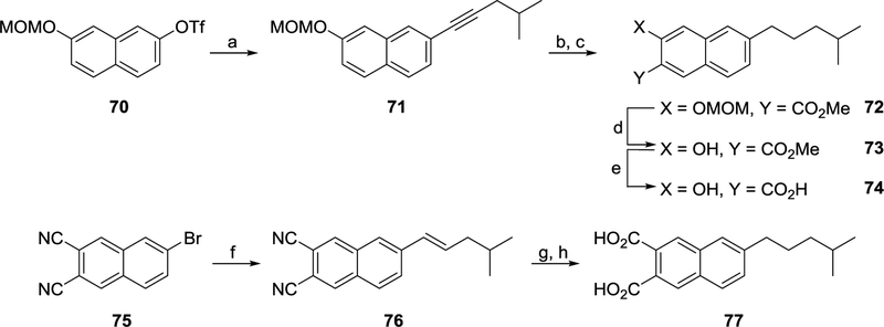 Scheme 8a