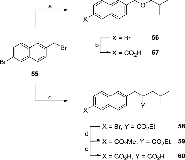 Scheme 6a