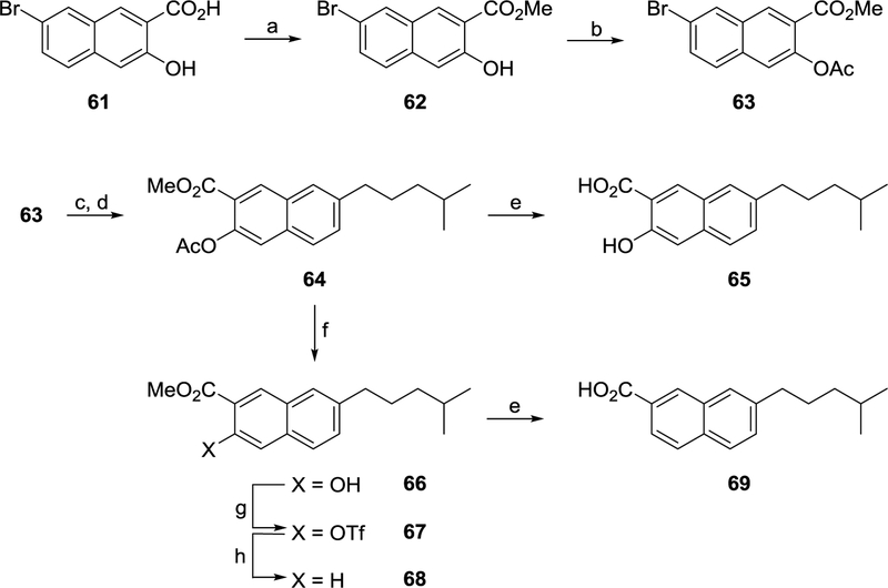 Scheme 7a