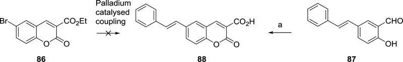 Scheme 10a