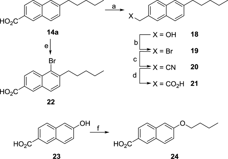 Scheme 2a