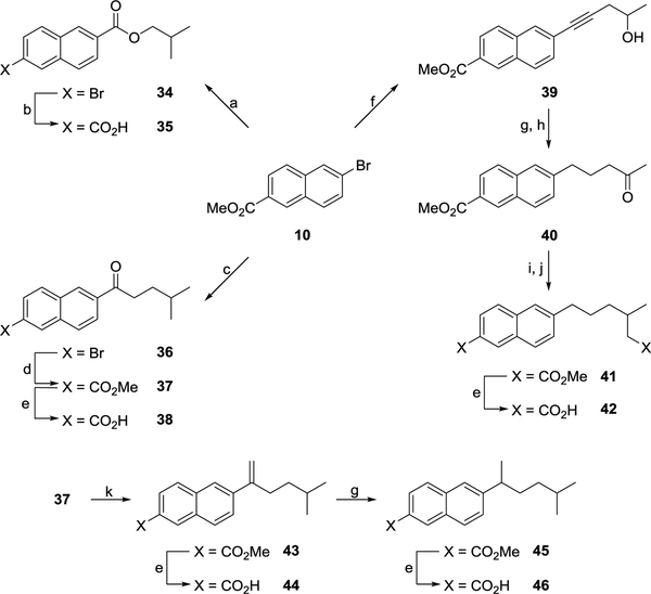 Scheme 4a